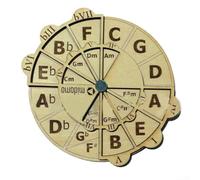 Roue d'accords pour étudiants et enseignants pour étudier la structure d'intervalle d'accords et les relations clés