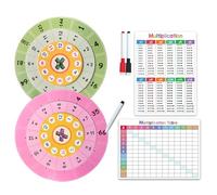 Roue de multiplication des mathématiques - Outil éducatif pour enfants, salle de classe, maison, étude, papier, aide à l'apprentissage interactif, outil éducatif rotatif