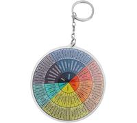Roue de sentiments multicolore - Roue d'humeur ronde - Thérapie - Émotions - Santé mentale - Roue de couleur - Sentiments de travail social - Porte-clés - Un outil de clé ordinaire chroma