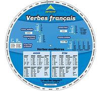 Roue des VERBES Francais