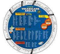 Roue du VOCABULAIRE Anglais