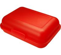 rouge tendance PP