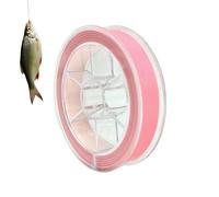 Rouleau de Matériel de Montage de Mouches - Bande Leurre Artificiel 5,0 m - Peau De Poisson Artificielle Pour Montage De Mouches,Pour Débutants et Experts Pêche en Eau Douce Rivière Lac Mer Étang Idée