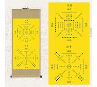 Rouleau mural, peinture murale, peinture sur rouleau, peinture bouddhiste Thangka, brocart Thangka, peintures Hetuluo, Zhouyi, peintures culturelles sur rouleau de soie Peinture de décoration de salon