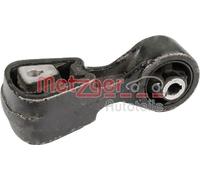 Roulements, moteur