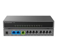 Routeur NAT - GRANDSTREAM - HT881 - 8 FXO - 1 FXS - 2 GigE PoE