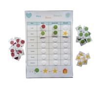 Routine visuelle Bon Points pictogrammes autonomie Enfant Bon comportement Montessori TSA tdah Ted autiste autisme