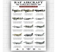 Royal Air Force Aircraft Poster A3 - Guide d'identification d'avion de la RAF - Aviation britannique Art mural