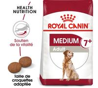 ROYAL CANIN Medium Adult 7+ 15kg x2