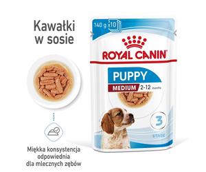 ROYAL CANIN Medium Puppy - Nourriture humide pour chiots jusqu'à 12 mois - 40x140 g