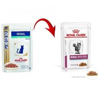 Royal Canin Renal – Thon Pâte – 1020 g