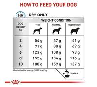 ROYAL CANIN VHN Chien Anallergique Petit 3kg