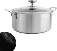 Royal Swiss® Casserole 24 cm en Acier Inoxydable Triply avec Revêtement Nid d'Abeille - Compatible Induction, Antiadhésive et Sans PFOA - Couvercle en Verre Résistant à la Chaleur