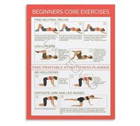 RQLVZHGK Core Exercises for Beginners Poster Guide to Neutral Pelvis and Abdominal Hollowing Proper Form Techniques Framed,08x12inch(20x30cm)