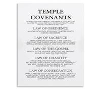 RQLVZHGK Temple Covenants LDS Doctrine Quick Reference Guide Canvas Print Wall-Art for LDS Home Study Room Decor Unframed,16x24inch(40x60cm)