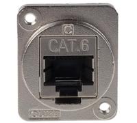 RS PRO Connecteur Ethernet Cat.6 1 Port Blindé