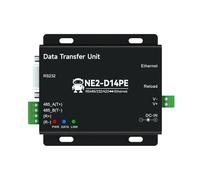 RS485/232/422 vers Ethernet Serveur série Modbus Gateway NE2-D14PE POE Isolation du signal d'alimentation TCP UDP MQTT HTTP DC 8-28 V
