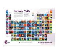 RSC Periodic Table Wallchart, 2A0 - [Version Originale] Inconnu (Auteur)