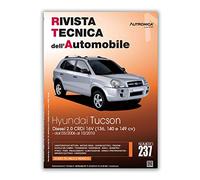 RTA 237 HYUNDAI TUCSON I (2004 - 2010)