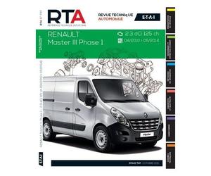 Rta B797
