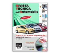 RTA179 CITROEN/PEUG/TOY C1/107/AYGO1fase1(05-08)