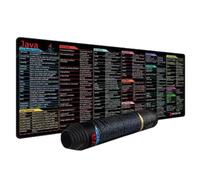 Rtyweth JAVA Tapis de souris de programmation Python Grands raccourcis Clavier Tapis de souris Feuille de triche Tapis de bureau