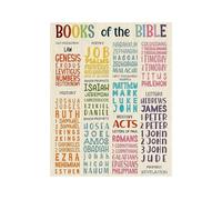 RUAJOGYNVM and Testament Books Metal Wall-Art Bible Complete List Chart Educational Colorful Sign for Classroom Decor (8 X 12 in)