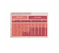 RUAJOGYNVM Curl Pattern Chart Poster Hair Type Texture Guide 1A to 4C for Hair Care Routine Salon Bathroom Home Wall-Art Decor 8 X 12 inch