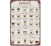 RUAJOGYNVM Extraction Methods Overview Weathered Metal Tin Sign For Keurig Station Drip Machine Wall-Art Instructional 8 X 12 inch