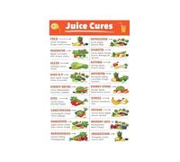 RUAJOGYNVM Fruit Vegetable Juice Pairing Board Distressed Metal Sign Tasty Drink Reference Kitchen Gallery Art 8 X 12 inch