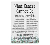 RUAJOGYNVM Inspirational What Cannot Do Metal Tin Sign Courage Quote for Patient Sympathy Card Alternative Wall Decor for Bedroom Living Room 8 X 12 inch