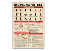 RUAJOGYNVM Shaolin Metal Sign Stance Breath Coordination Guide Ancient Wisdom Knowledge Print for Kung Fu Academy Fitness Studio Wall Hanging 8 X 12 inch