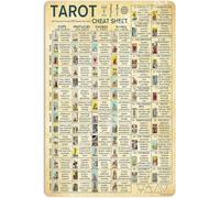 RUAJOGYNVM Tarot Cheat Sheet Knowledge Gothic Home Game Room Vintage Metal Tin Sign Bar Club Party Wall-Art Decor 8 X 12 in