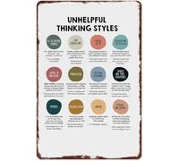 RUAJOGYNVM Unhelpful Thinking Styles Chart Cognitive Distortions Aluminum Metal Sign Mental Health Educational Poster for Room (8 X 12 in)
