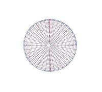 RUINBNC Guide de séparation rond précis pour poterie et dessin en 3 tailles pratiques