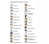 Ruko Lot de 5 acier de scies à chantourner pour scie coupe ultra rapide pneumatique de carrosserie 91,5 mm () Etape 1