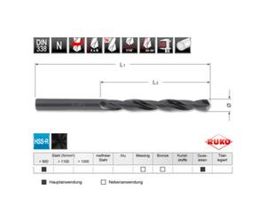 Ruko Ruko Module Forets DIN 338 Typ N HSS-R, laminés, en Quadro Pack Quantité:1