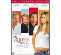 Rumor Has It [Import USA Zone 1]