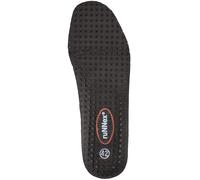 RUNNEX Ersatzfußbetten Ersatzfußbetten 5400 EUR 48