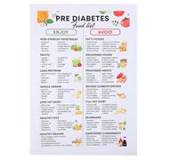 RUNROTOO Tableau de référence Rapide pour Le diabète : Liste d’Aliments sains - 60 x 40 cm - Guide Alimentaire Quotidien pour Le prédiabète
