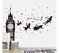 Runtoo Autocollants muraux Peter Pan à décoller et à coller pour chambre d'enfant, crèche, salle de jeux, motif silhouette de Londres, noir