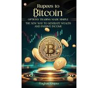 Rupees to Bitcoin: Options Trading Made Simple