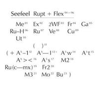 Rupt & Flex 1994-1996 Coffret