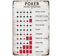 Rustic Poker Hand Ranking Tin Sign Strategy Poster for Man Cave Kitchen Bar 8 X 12 in