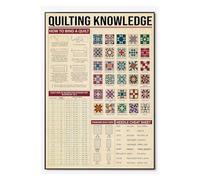 Rustic Quilting Decor Sign Vintage Retro Metal Tin Sign for Sewing Room Wall-Art Cozy Home Gift 8 X 12 in