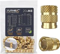 ruthex broche filetée RX-M8x12.7 GE-M8x127-001