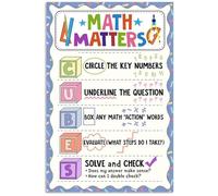 RVBLRDSE Back to School Math Poster, CUBES Strategy and Math Matters Classroom Decor, Teacher Gift for Elementary Middle School Classroom(Framed,08x12inch(20x30cm))