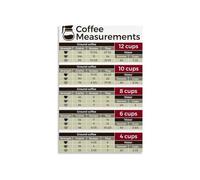 RVBLRDSE Beginner Coffee Brewing Poster How to Make Guide with Ratios Chart Methods Reference for Kitchen Home Cafe Wall-Art Decor(Unframed,12x18inch(30x45cm))