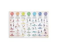RVBLRDSE Chakra Balancing Yoga Poster, 7 Chakras Chart with Poses for Home Practice, Aesthetic Canvas Wall Art for Meditation Space(Framed,08x12inch(20x30cm))