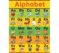 RVBLRDSE Educational Alphabet - Multi Color ABC Chart for Toddlers & Preschoolers, Classroom Learning Decor, Kindergarten Wall-Art(Framed,08x12inch(20x30cm))